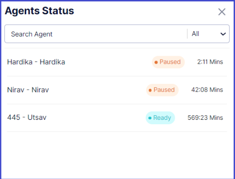Live Call Monitoring Panel