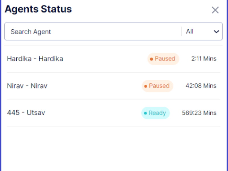 Live Call Monitoring Panel