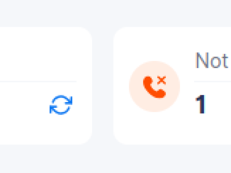 Call Disposition & Interaction Summary